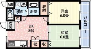 How to Read Japanese Floor Plans? - Apartment Japan